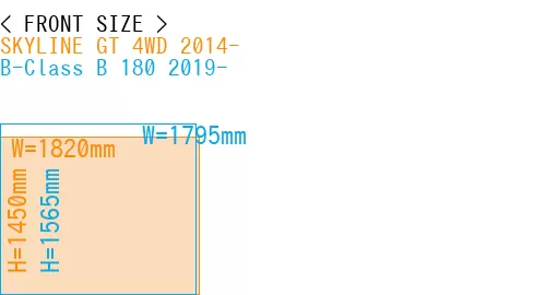 #SKYLINE GT 4WD 2014- + B-Class B 180 2019-